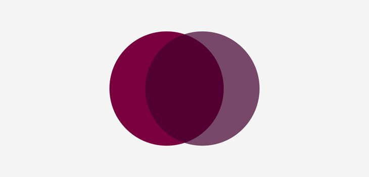 Uni als Gemeinschaft