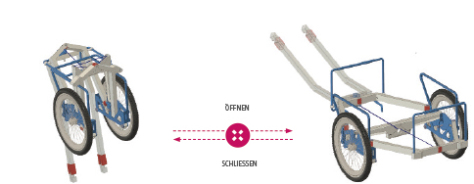 Mit einem Handgriff lässt sich der mobile Fahrradanhänger aus- und wieder einklappen. (c) Trenux Mit einem Handgriff lässt sich der mobile Fahrradanhänger aus- und wieder einklappen. (c) Trenux